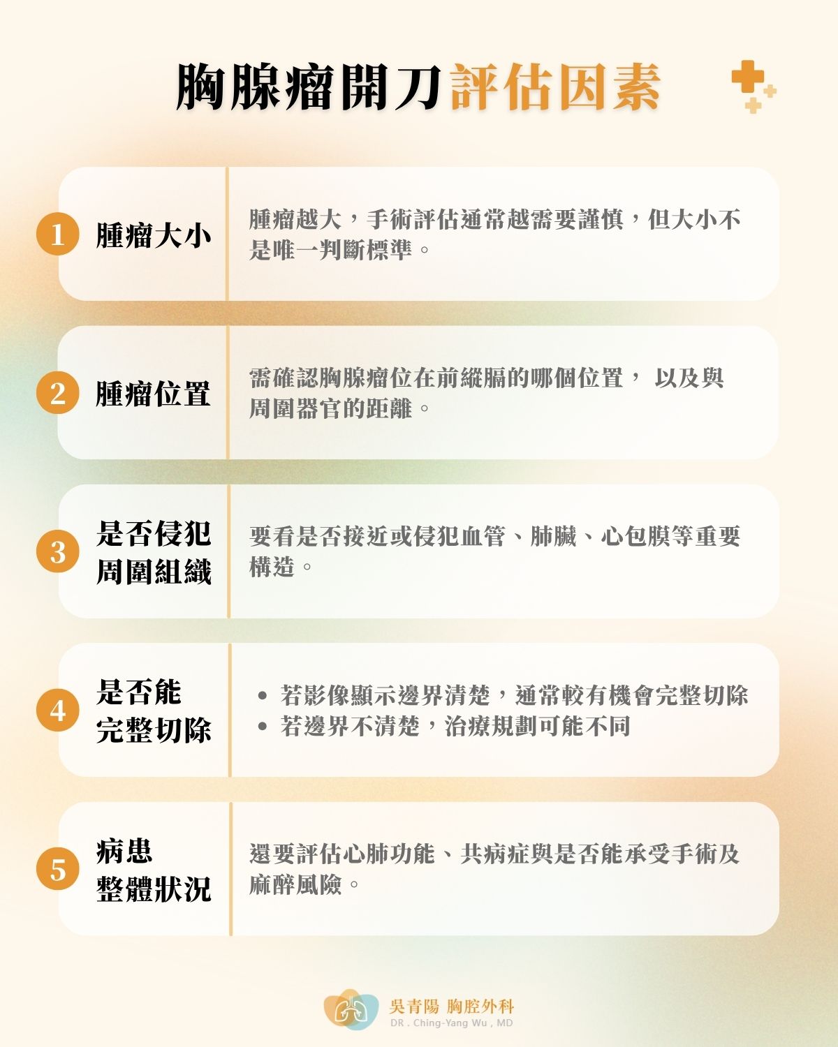 胸腺瘤開刀評估因素